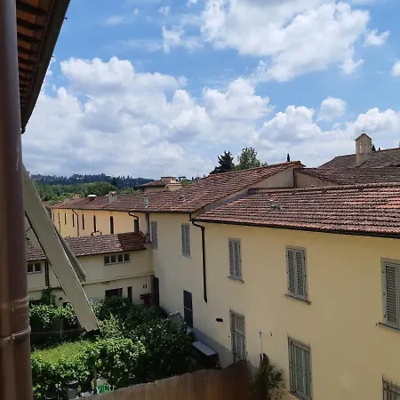 Hostel Tasso Φλωρεντία