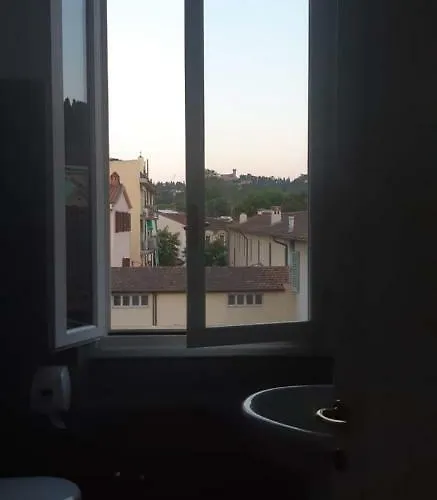 Vandrarhem Tasso Florens